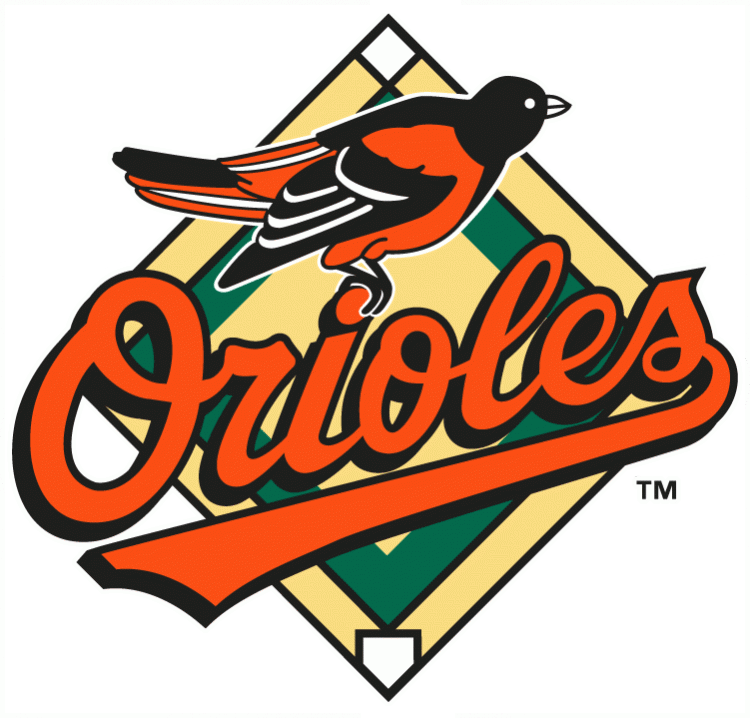 Baltimore Orioles 1995-1997 Primary Logo iron on transfers for fabric